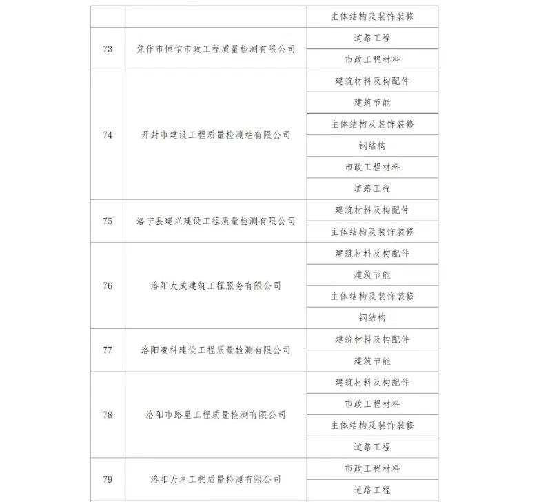 檢測站2.jpg